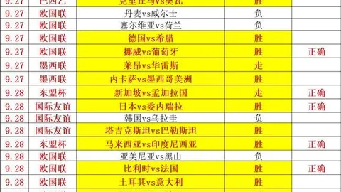 电竞战队新援加盟，实力跃升领跑榜单